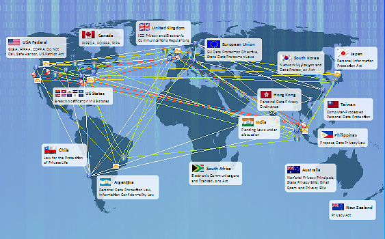 図2　データセンターの場所と各国の法令