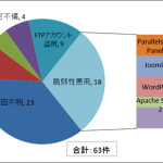 mt_ipakaizan1673903504