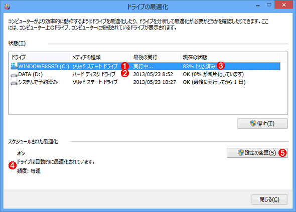 SSDでも定期的にデフラグを実行すること