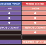 料金表