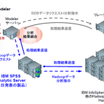 ibm1735392222