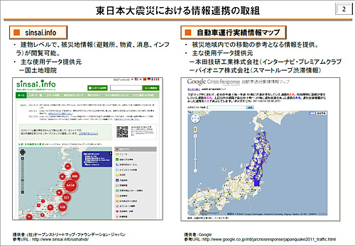 データ連携によって生みだされた「価値」の例として挙げられた「sinsai.info」と「自動車運行実績情報マップ」