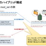 宝くじ 年末 ジャンボ ミニ 2020k8 カジノ短い暗号鍵長「ECC」でパフォーマンスとセキュリティの両立図るベリサイン仮想通貨カジノパチンコ個室 麻雀 東京